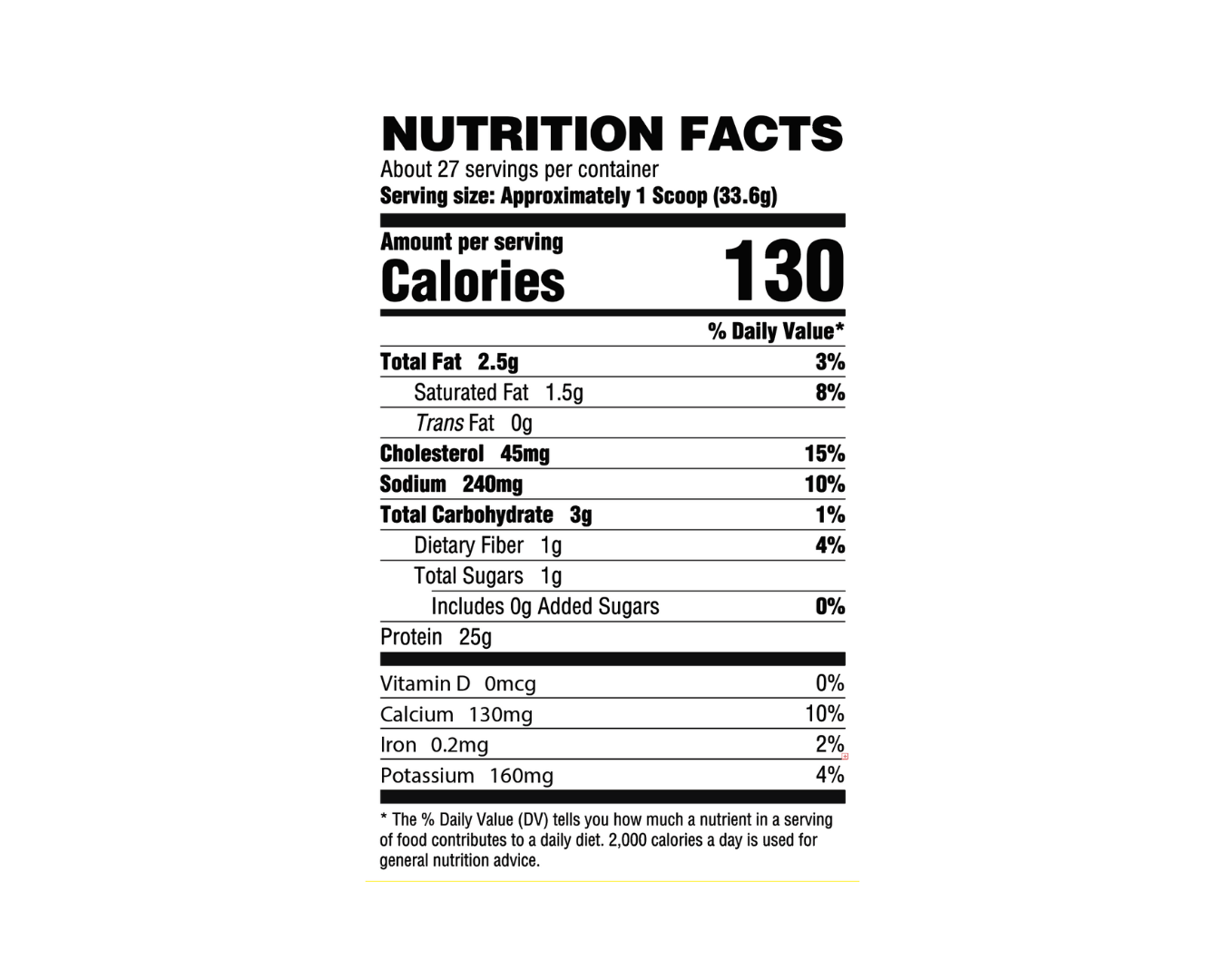 Ryse - Loaded protein
