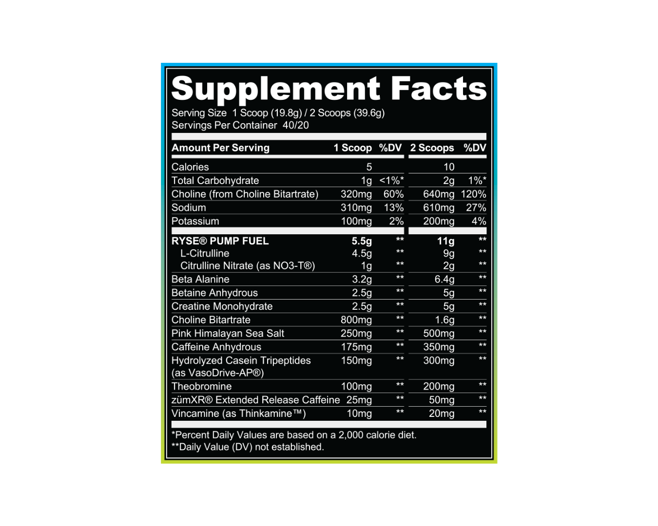 Ryse - Godzilla Pre Workout